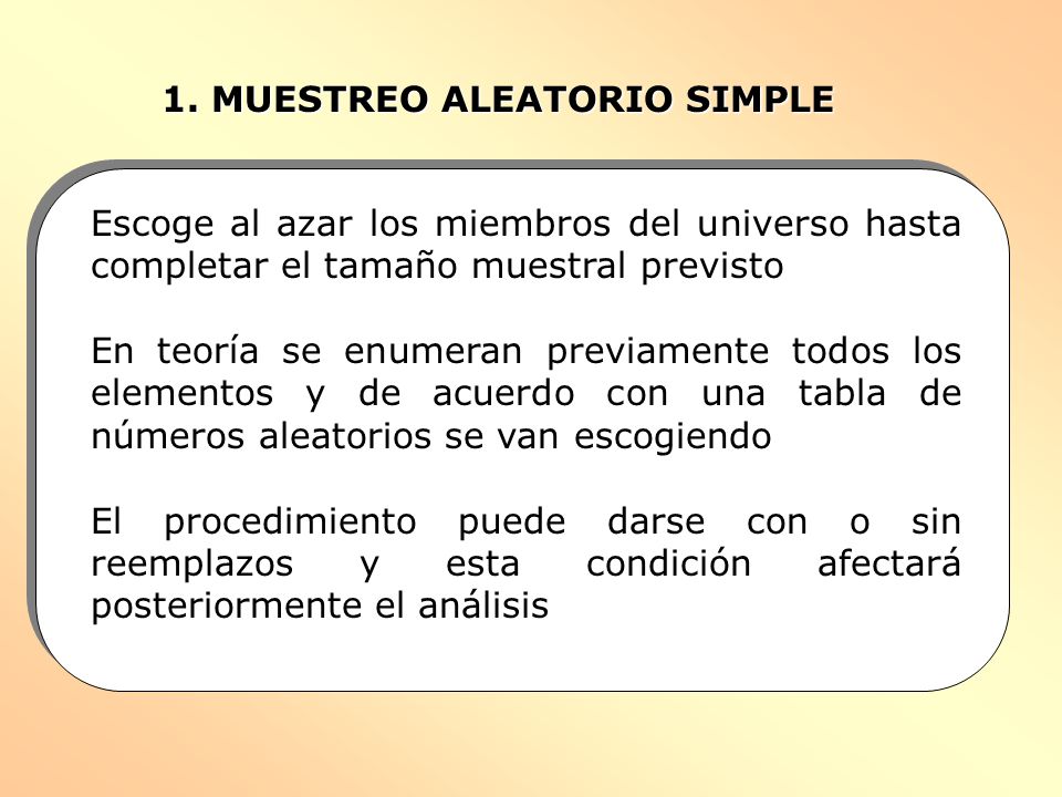 1. MUESTREO ALEATORIO SIMPLE