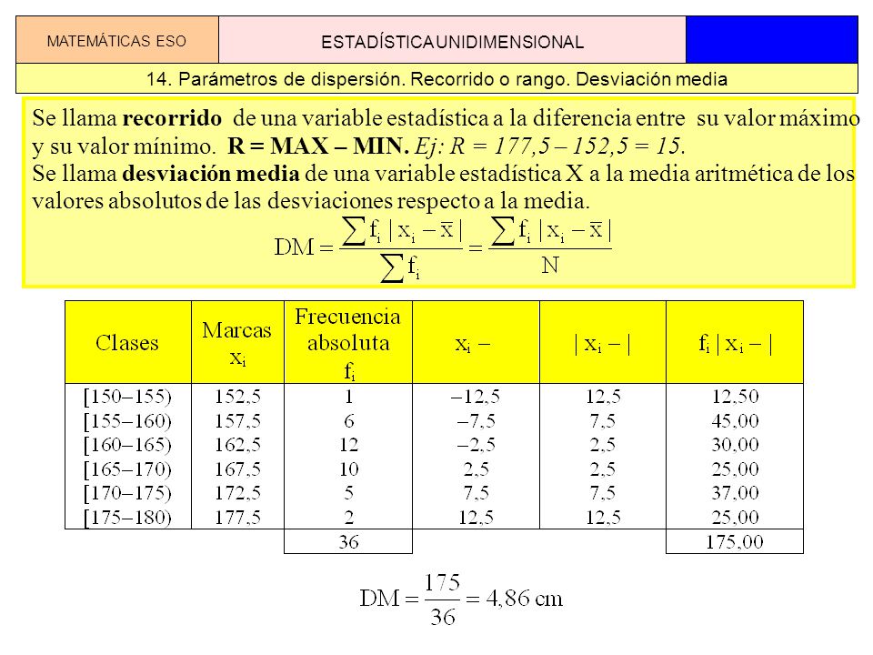 y su valor mínimo. R = MAX – MIN. Ej: R = 177,5 – 152,5 = 15.