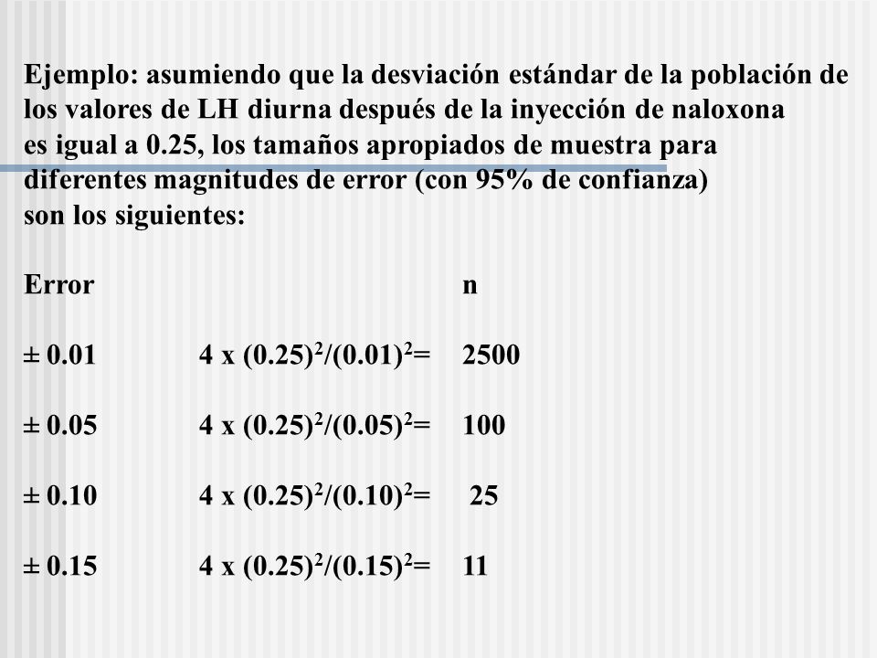 Ejemplo: asumiendo que la desviación estándar de la población de