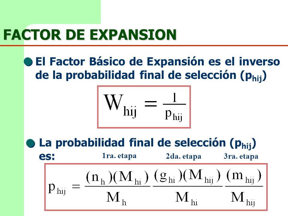FACTOR DE EXPANSION El Factor Básico de Expansión es el inverso de la probabilidad final de selección (phij)