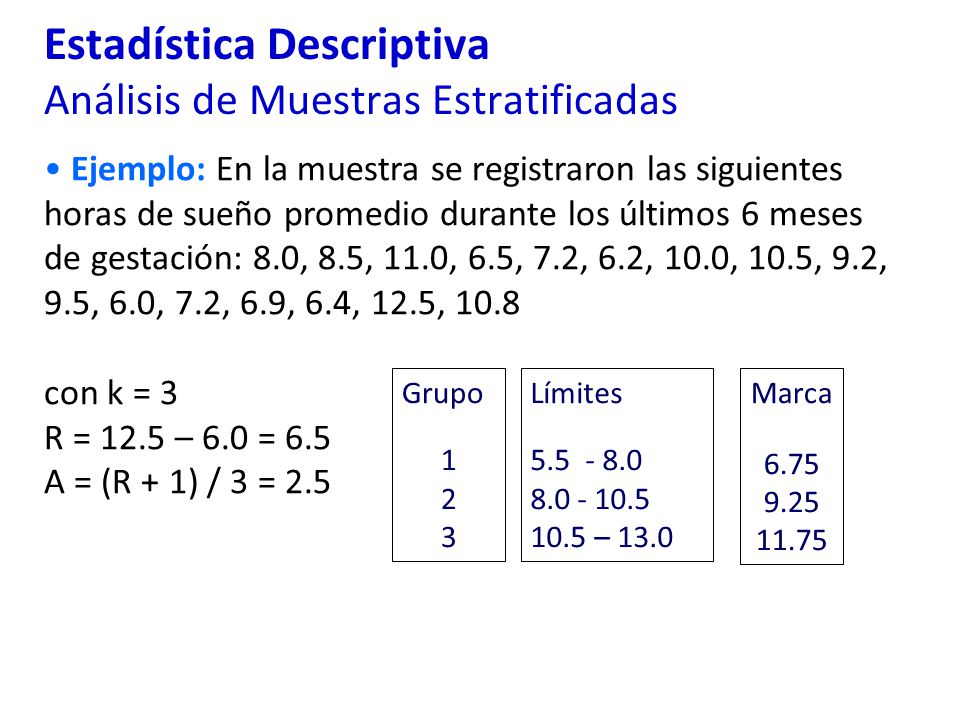 Estadística Descriptiva Análisis de Muestras Estratificadas