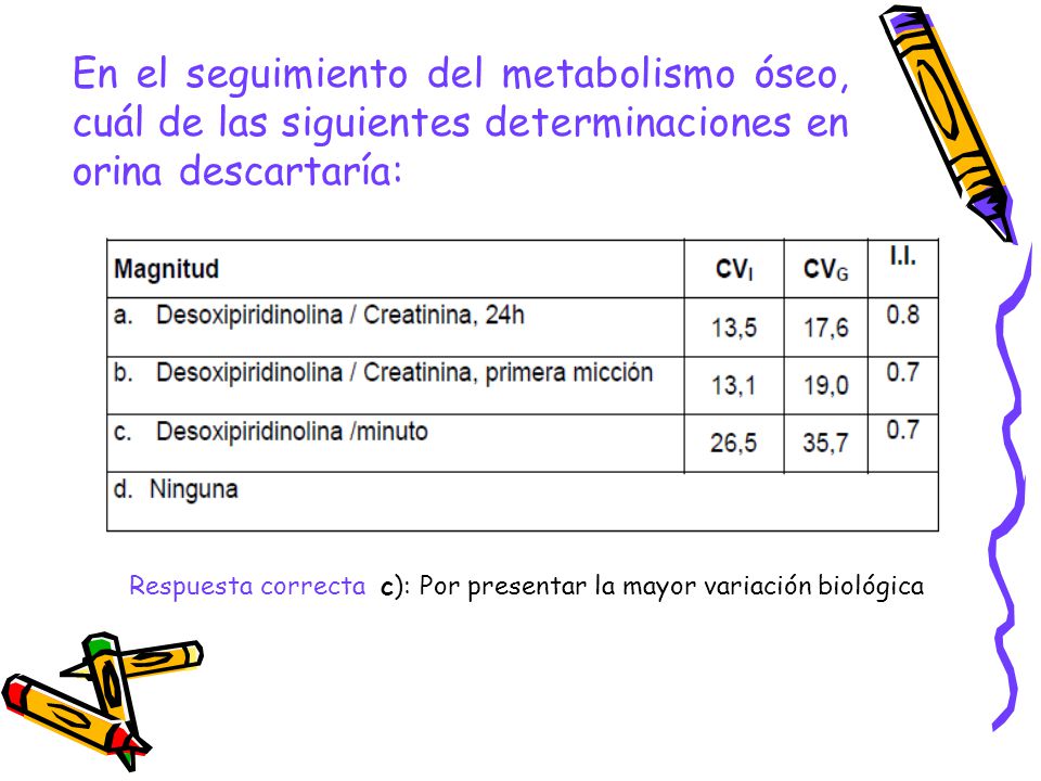 En el seguimiento del metabolismo óseo, cuál de las siguientes determinaciones en orina descartaría:
