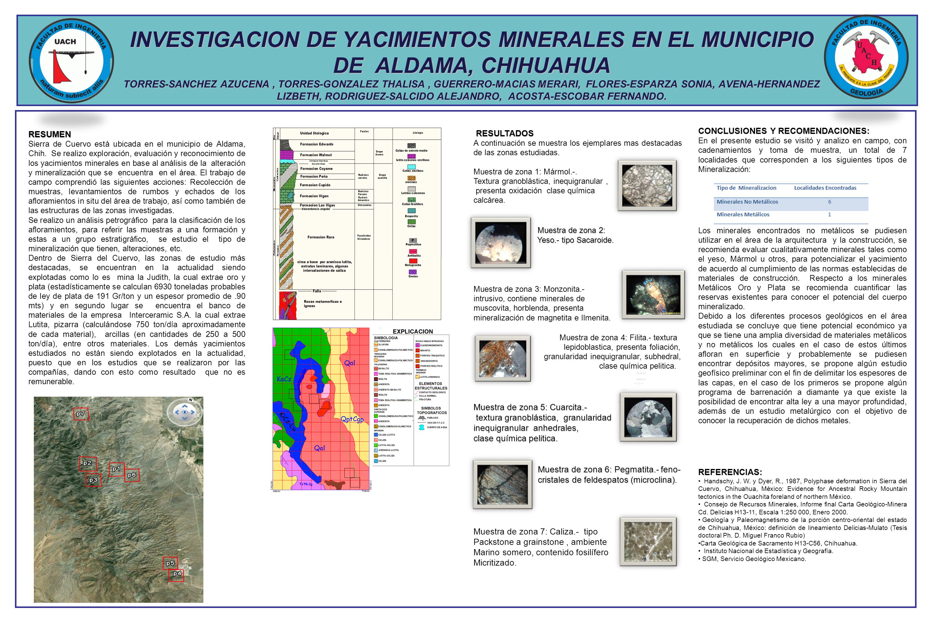 INVESTIGACION DE YACIMIENTOS MINERALES EN EL MUNICIPIO DE ALDAMA, CHIHUAHUA TORRES-SANCHEZ AZUCENA , TORRES-GONZALEZ THALISA , GUERRERO-MACIAS MERARI, FLORES-ESPARZA SONIA, AVENA-HERNANDEZ LIZBETH, RODRIGUEZ-SALCIDO ALEJANDRO, ACOSTA-ESCOBAR FERNANDO.