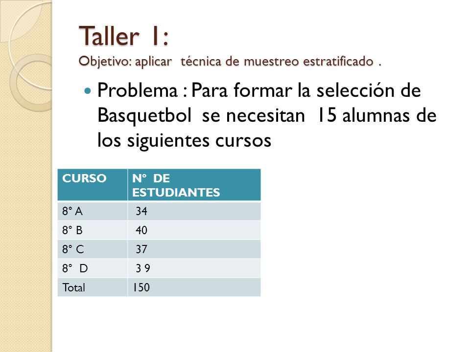 Taller 1: Objetivo: aplicar técnica de muestreo estratificado .
