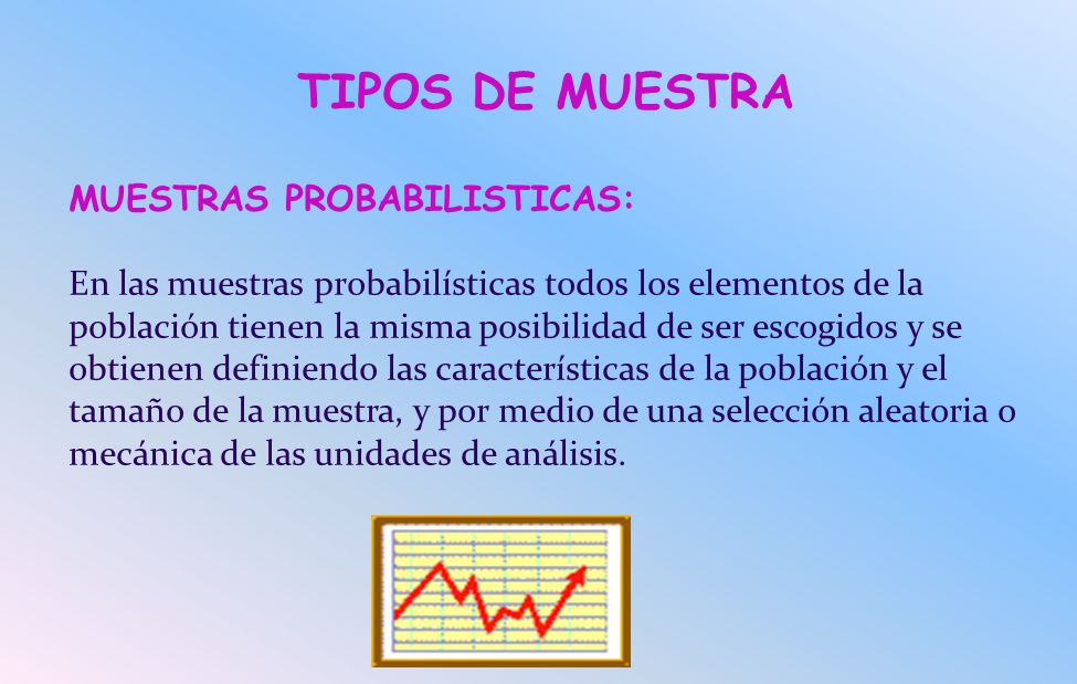 TIPOS DE MUESTRA MUESTRAS PROBABILISTICAS: