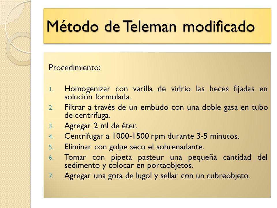 Método de Teleman modificado