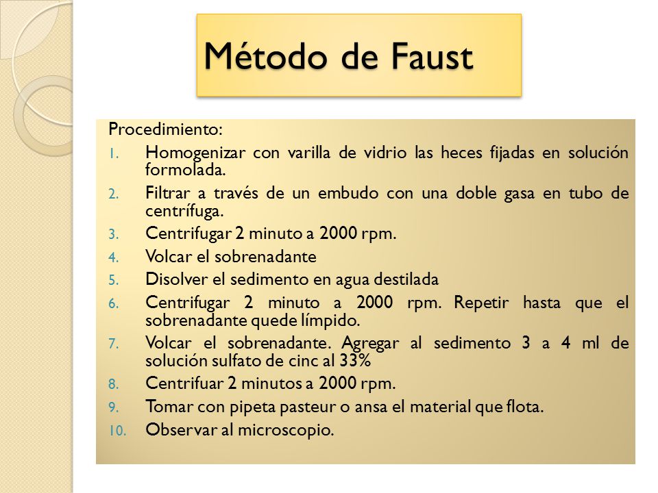 Método de Faust Procedimiento: