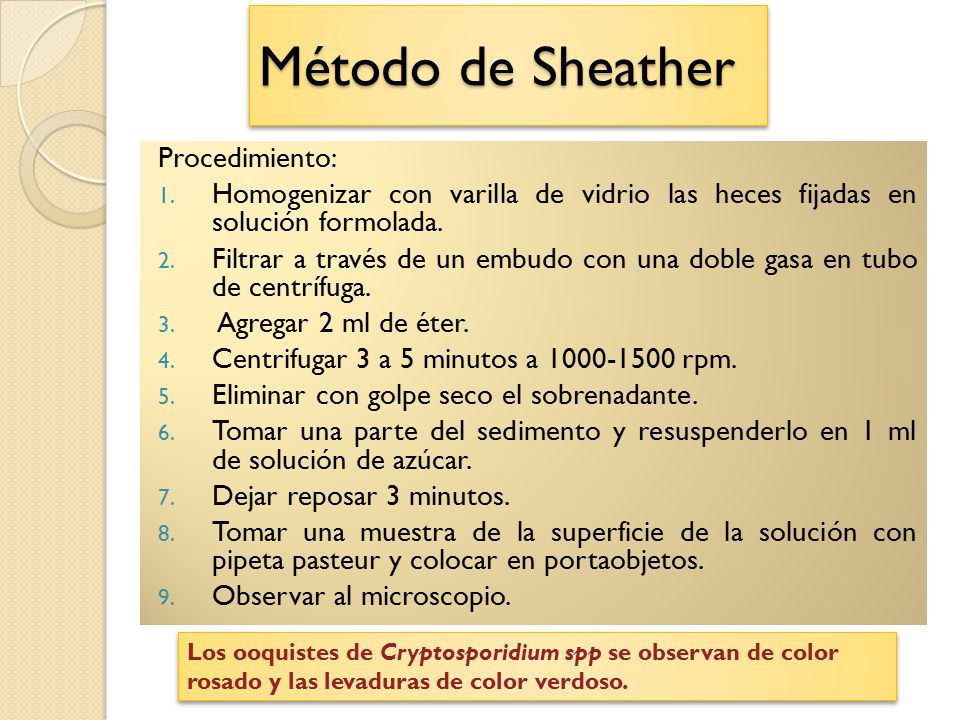 Método de Sheather Procedimiento: