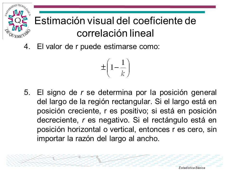 Estimación visual del coeficiente de correlación lineal