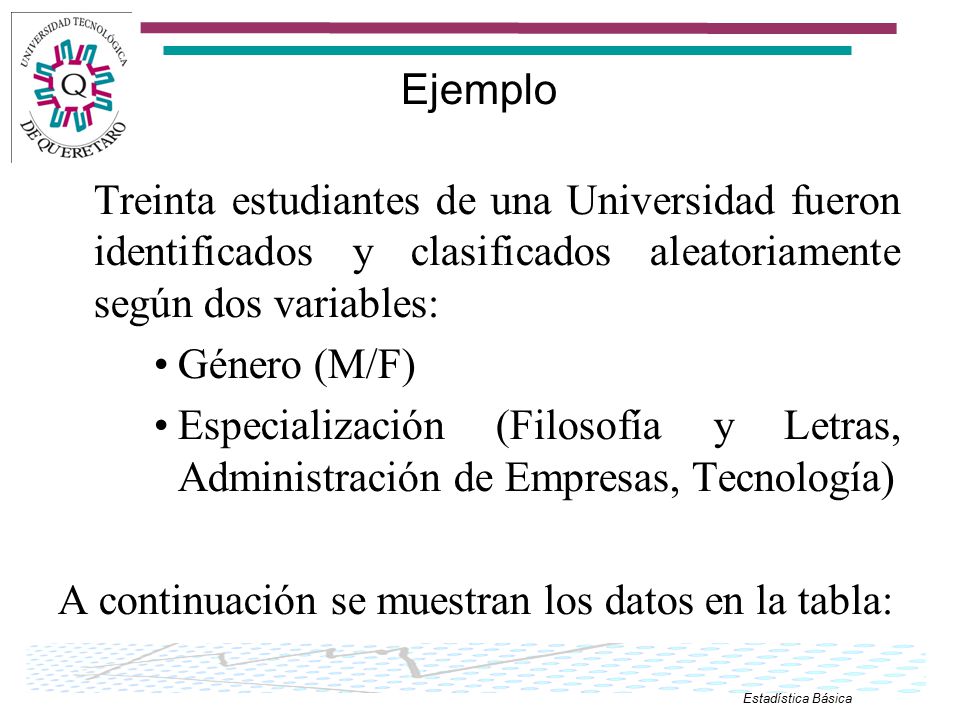 Ejemplo Treinta estudiantes de una Universidad fueron identificados y clasificados aleatoriamente según dos variables: