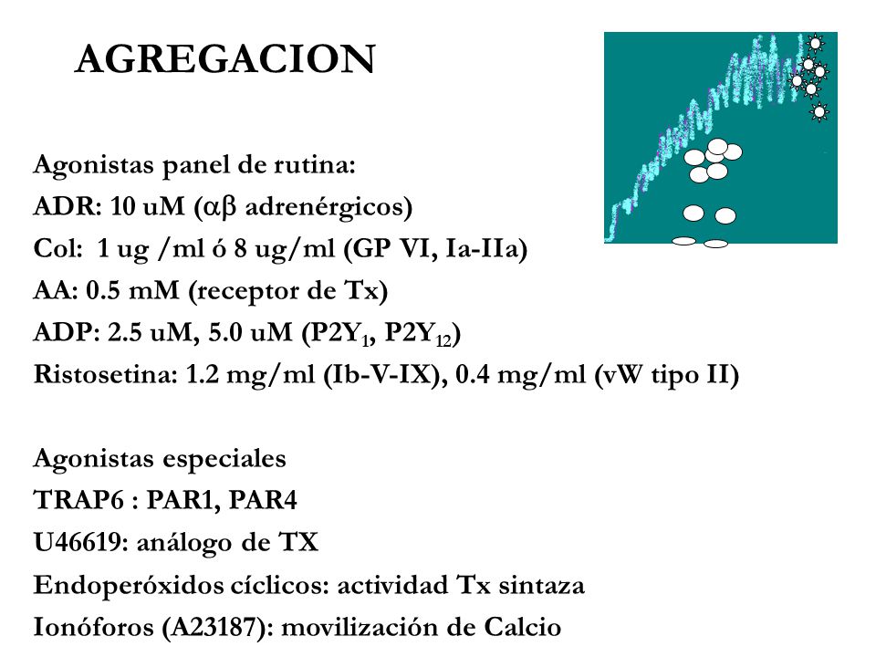 AGREGACION Agonistas panel de rutina: ADR: 10 uM ( adrenérgicos)