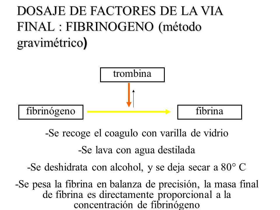 DOSAJE DE FACTORES DE LA VIA FINAL : FIBRINOGENO (método gravimétrico)