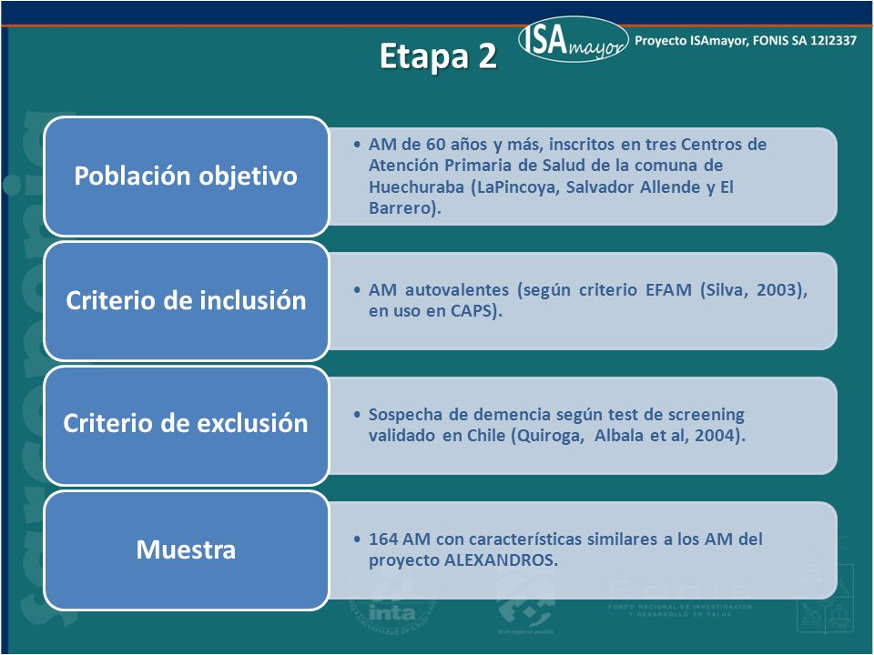 Etapa 2 Población objetivo Criterio de inclusión Criterio de exclusión