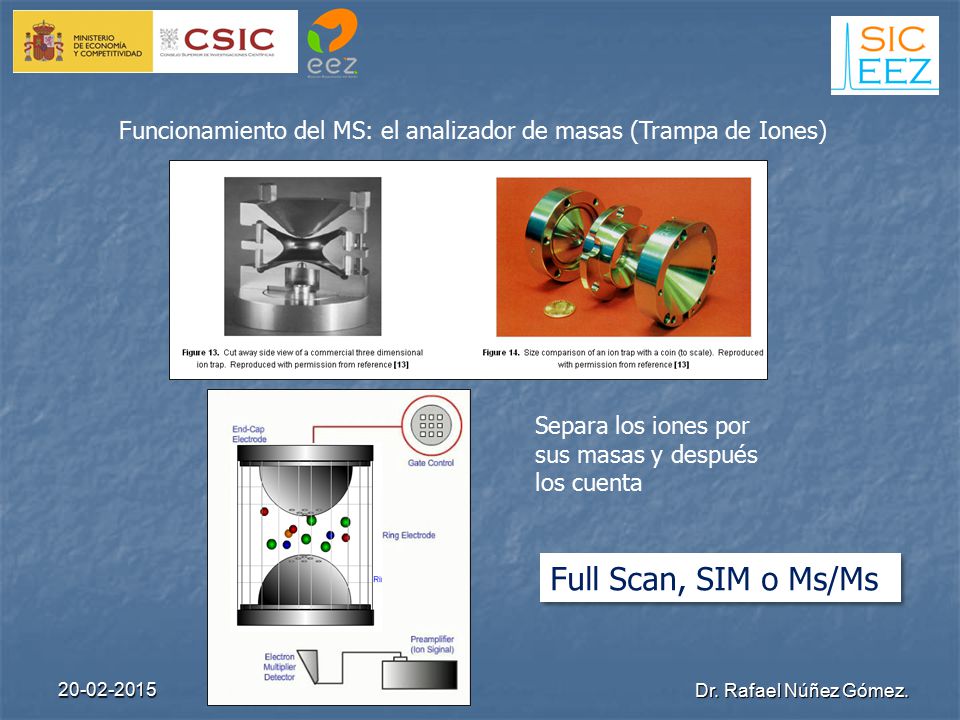 Funcionamiento del MS: el analizador de masas (Trampa de Iones)
