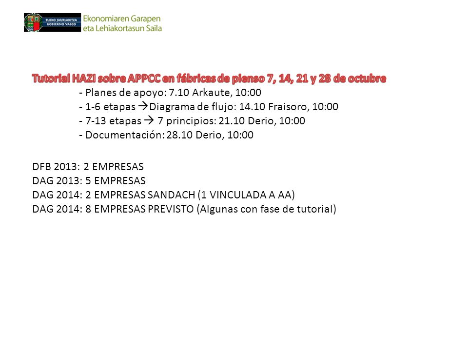Tutorial HAZI sobre APPCC en fábricas de pienso 7, 14, 21 y 28 de octubre