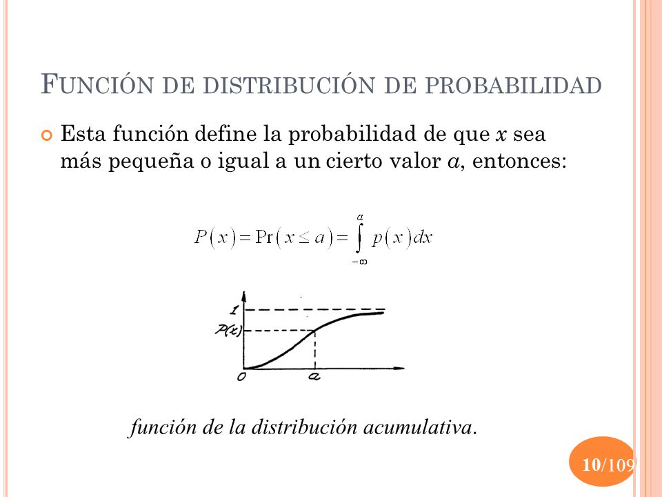 Función de distribución de probabilidad