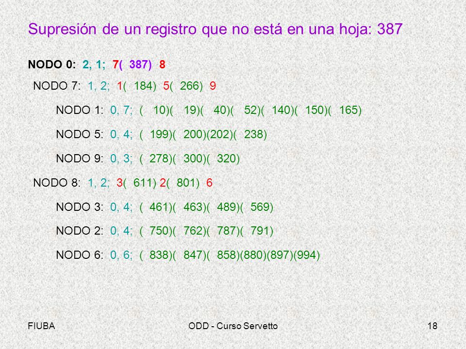Supresión de un registro que no está en una hoja: 387