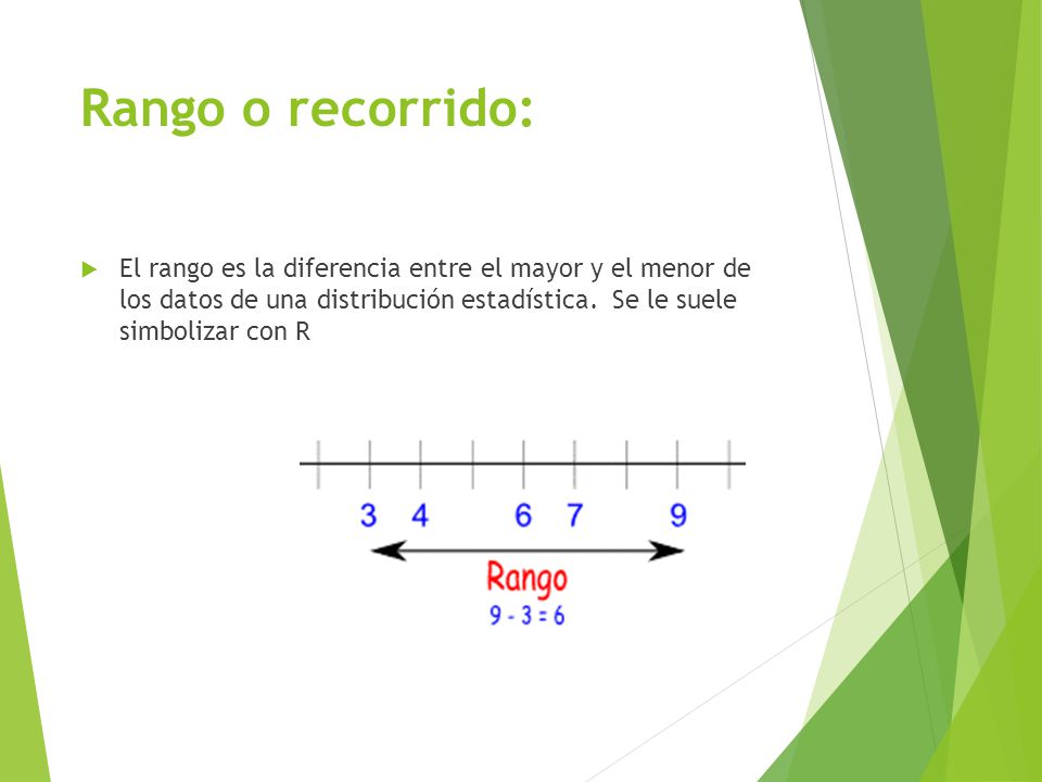 Rango o recorrido: El rango es la diferencia entre el mayor y el menor de los datos de una distribución estadística.
