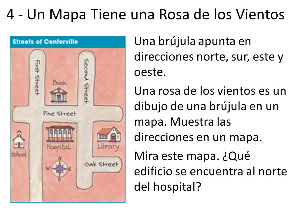 4 - Un Mapa Tiene una Rosa de los Vientos