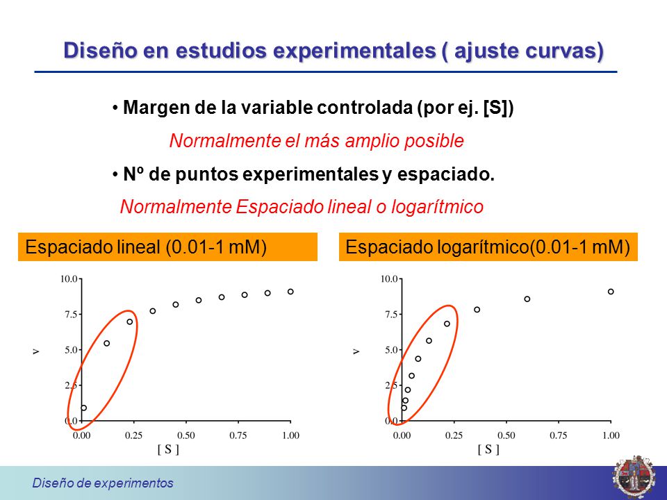 Diseño en estudios experimentales ( ajuste curvas)