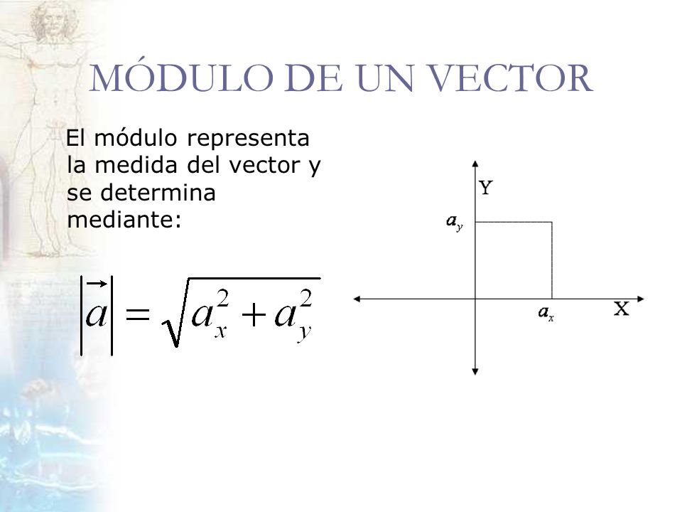 MÓDULO DE UN VECTOR El módulo representa la medida del vector y se determina mediante:
