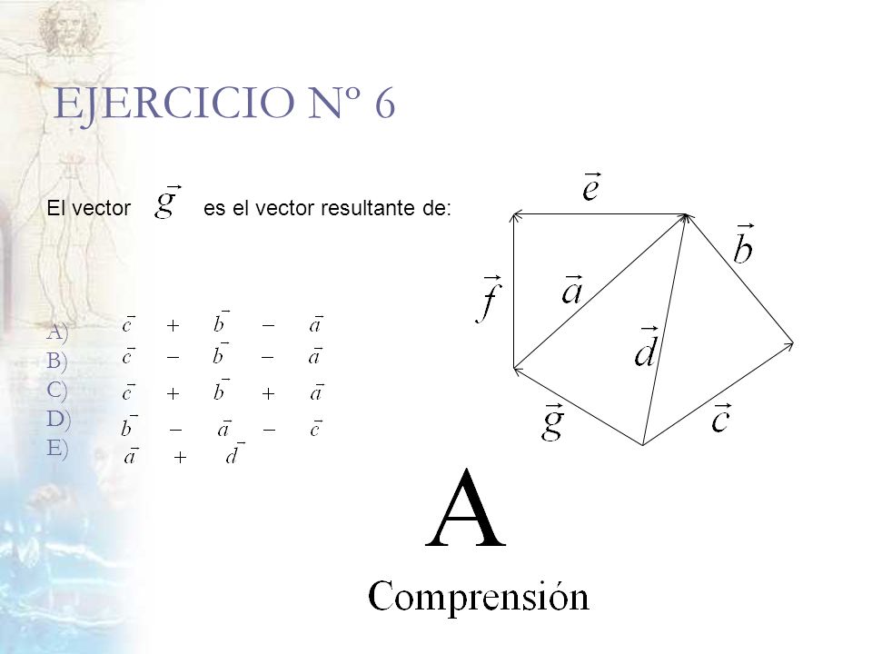 EJERCICIO Nº 6 El vector es el vector resultante de: A) B) C) D) E)