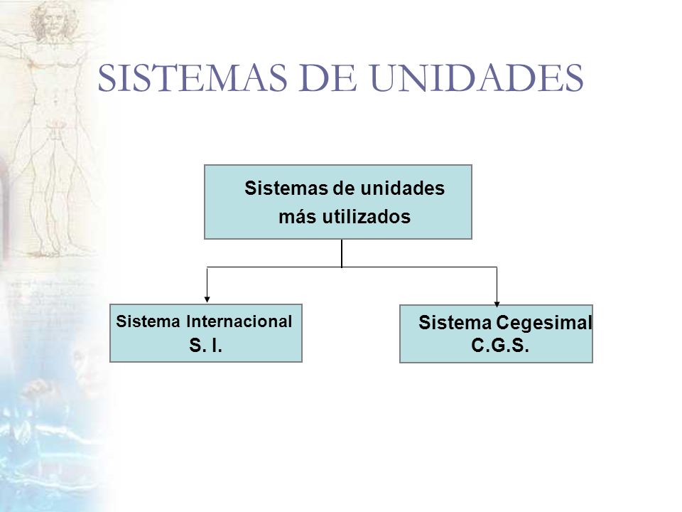 SISTEMAS DE UNIDADES Sistemas de unidades más utilizados S. I.