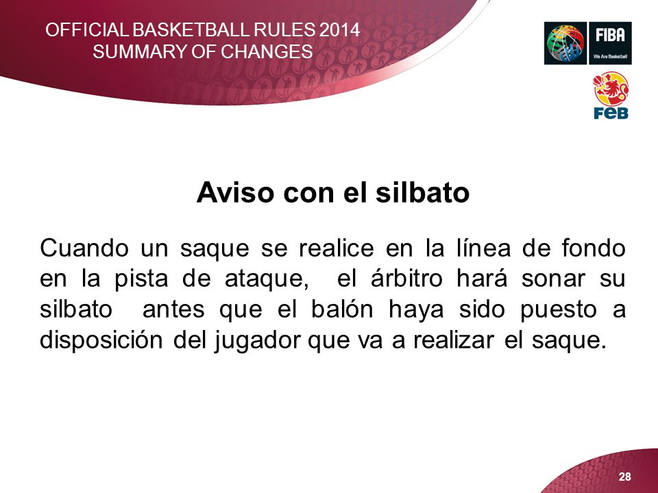 Official Basketball Rules 2014 Summary of Changes