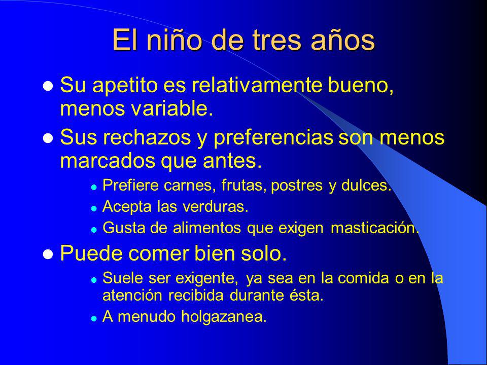 El niño de tres años Su apetito es relativamente bueno, menos variable. Sus rechazos y preferencias son menos marcados que antes.