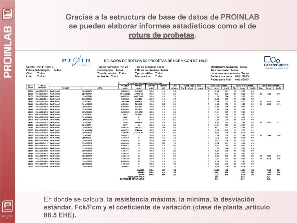 Gracias a la estructura de base de datos de PROINLAB se pueden elaborar informes estadísticos como el de rotura de probetas.