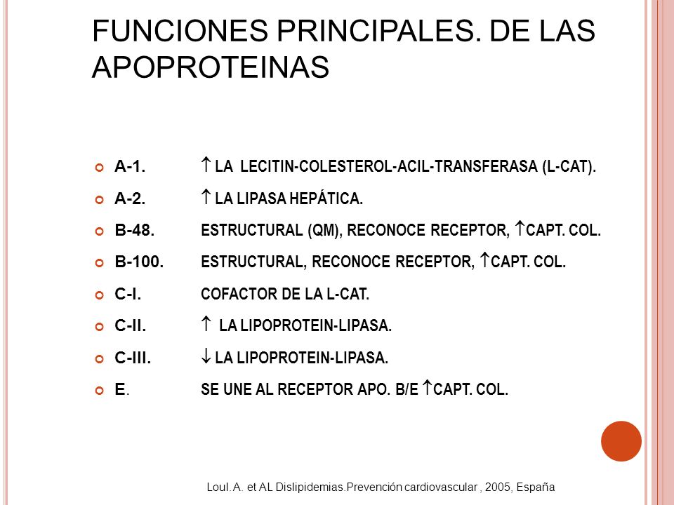 FUNCIONES PRINCIPALES. DE LAS APOPROTEINAS