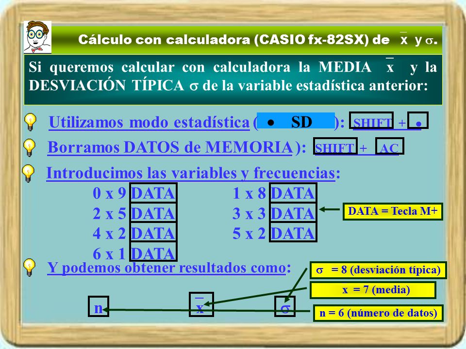 Cálculo con calculadora (CASIO fx-82SX) de x y .