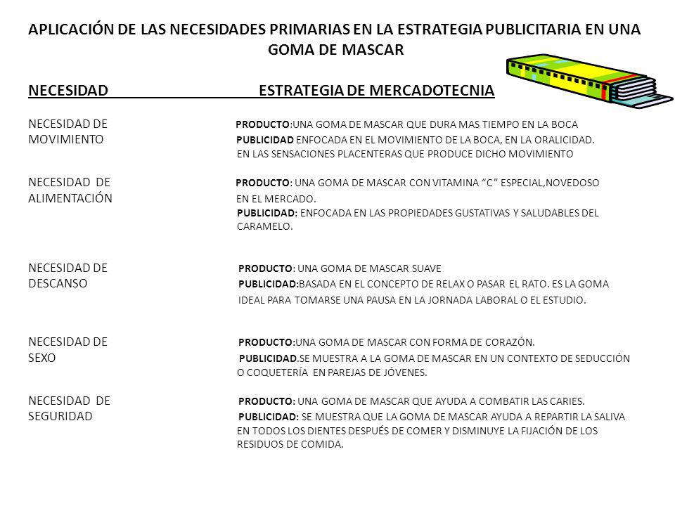 NECESIDAD ESTRATEGIA DE MERCADOTECNIA