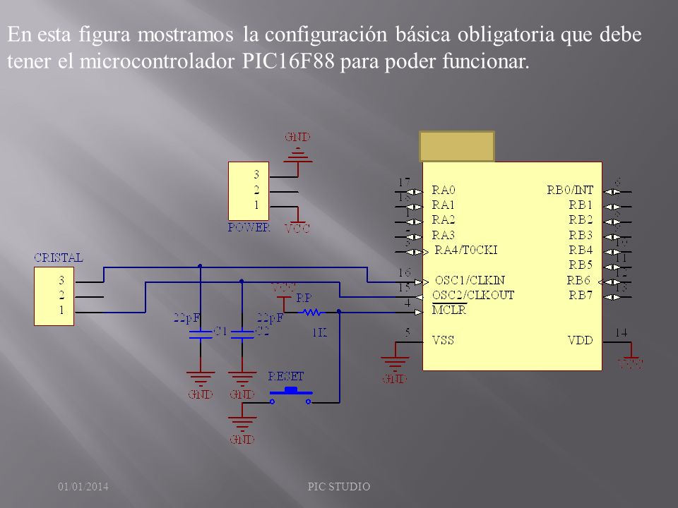 En esta figura mostramos la configuración básica obligatoria que debe tener el microcontrolador PIC16F88 para poder funcionar.