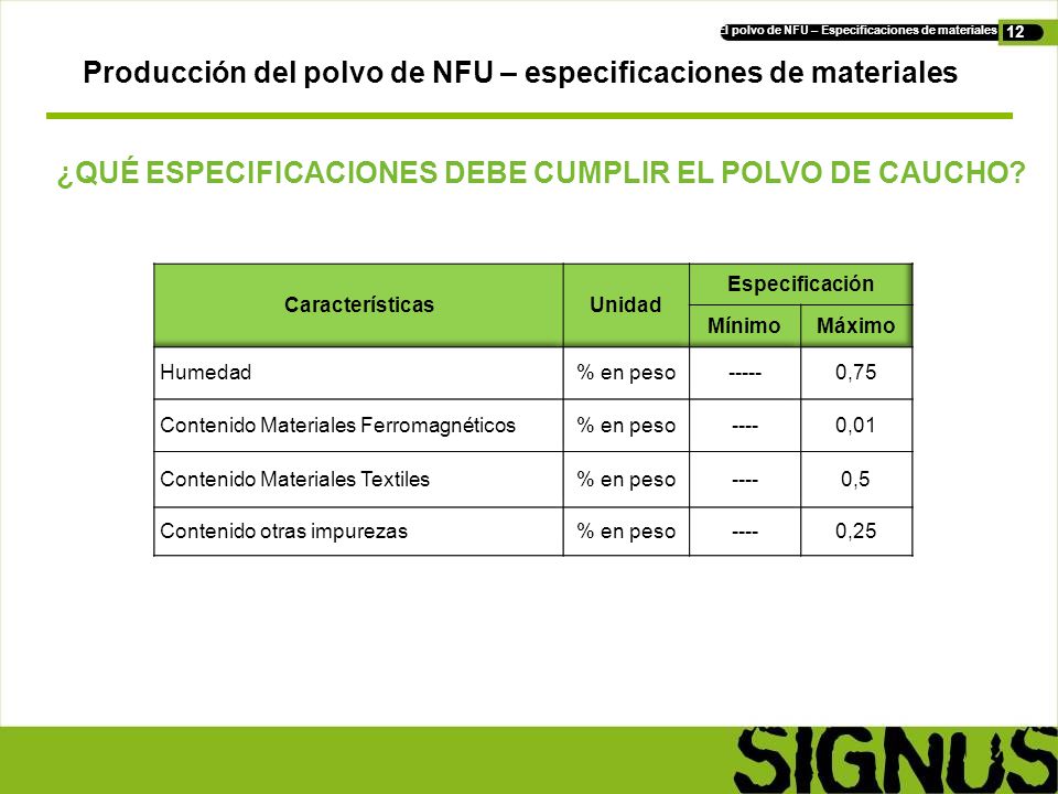 Producción del polvo de NFU: especificaciones de los materiales” Sevilla,  26 de marzo de 2014 Leticia Saiz Rodríguez Técnico Desarrollo de Mercados.  - ppt video online descargar