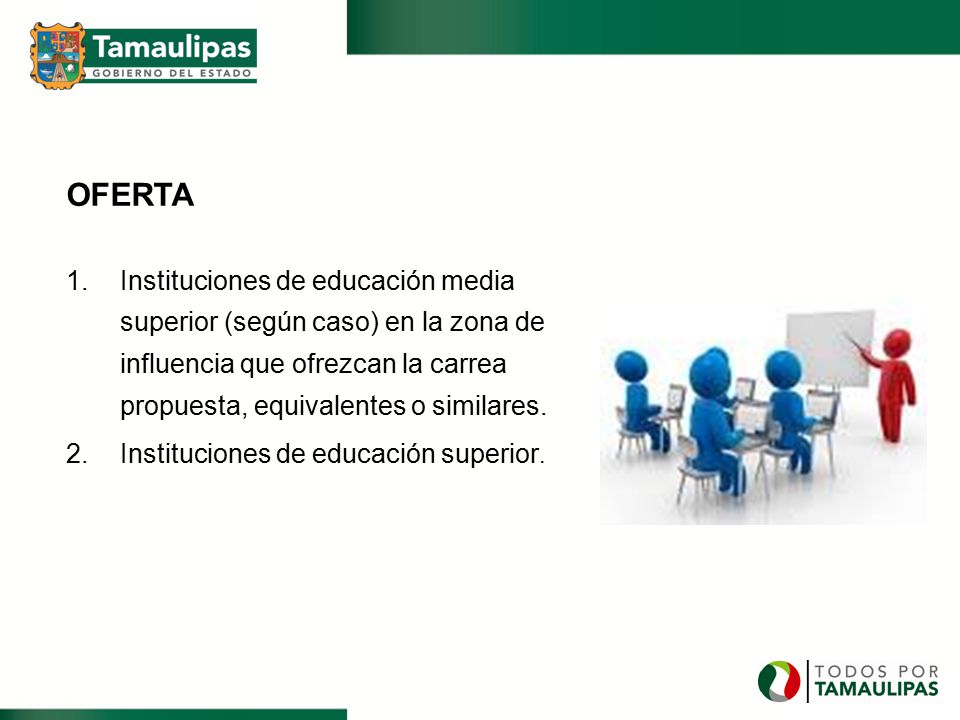 OFERTA Instituciones de educación media superior (según caso) en la zona de influencia que ofrezcan la carrea propuesta, equivalentes o similares.
