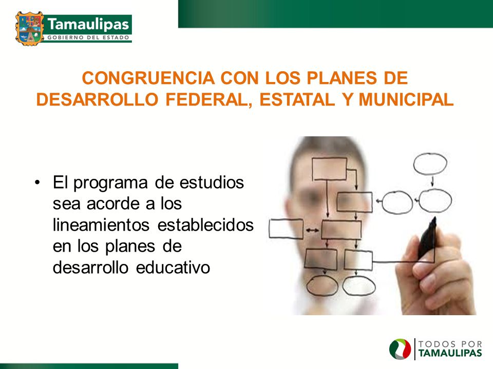 CONGRUENCIA CON LOS PLANES DE DESARROLLO FEDERAL, ESTATAL Y MUNICIPAL