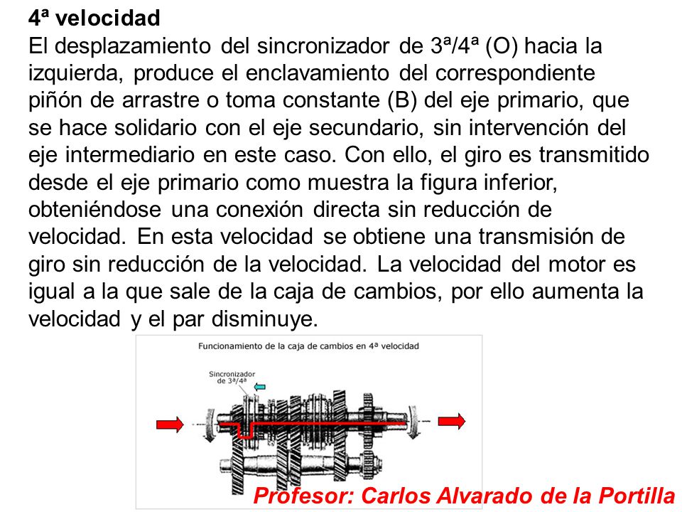 4ª velocidad El desplazamiento del sincronizador de 3ª/4ª (O) hacia la izquierda, produce el enclavamiento del correspondiente piñón de arrastre o toma constante (B) del eje primario, que se hace solidario con el eje secundario, sin intervención del eje intermediario en este caso. Con ello, el giro es transmitido desde el eje primario como muestra la figura inferior, obteniéndose una conexión directa sin reducción de velocidad. En esta velocidad se obtiene una transmisión de giro sin reducción de la velocidad. La velocidad del motor es igual a la que sale de la caja de cambios, por ello aumenta la velocidad y el par disminuye.