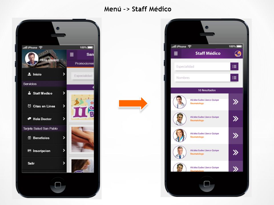 Menú –> Staff Médico