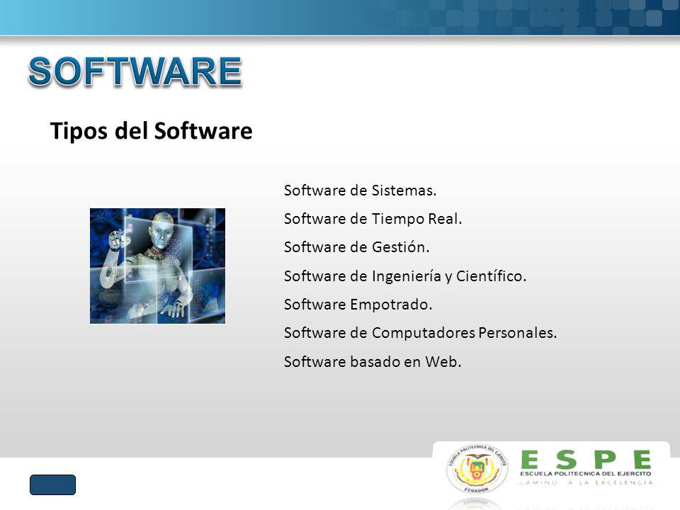 SOFTWARE Tipos del Software Software de Sistemas.
