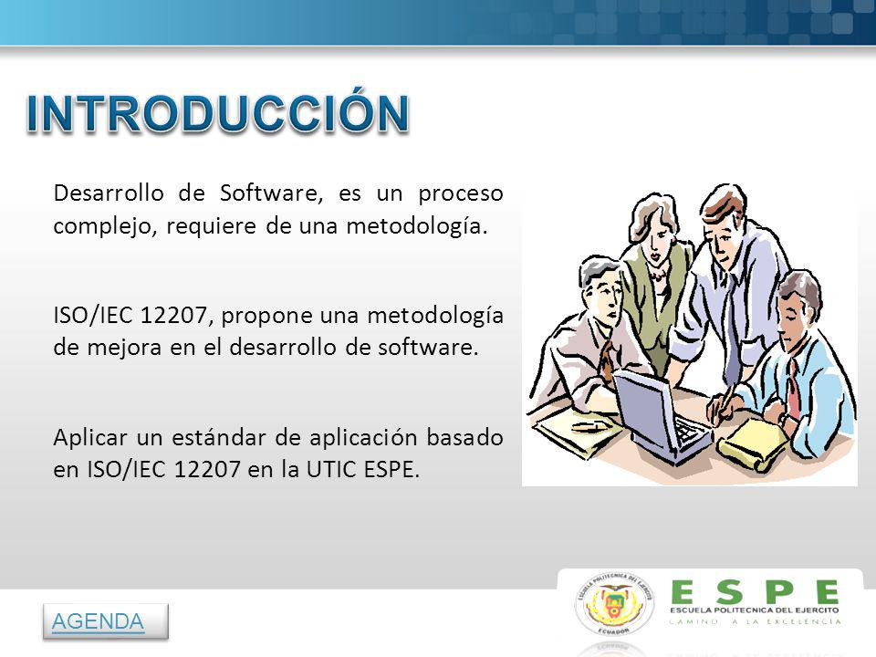 INTRODUCCIÓN Desarrollo de Software, es un proceso complejo, requiere de una metodología.