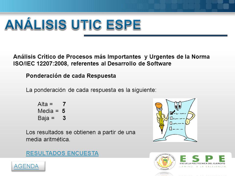 ANÁLISIS UTIC ESPE Análisis Crítico de Procesos más Importantes y Urgentes de la Norma ISO/IEC 12207:2008, referentes al Desarrollo de Software.