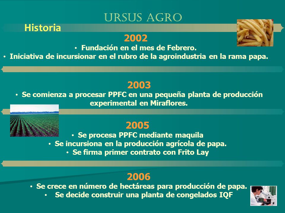 URSUS AGRO Historia Fundación en el mes de Febrero. Iniciativa de incursionar en el rubro de la agroindustria en la rama papa.