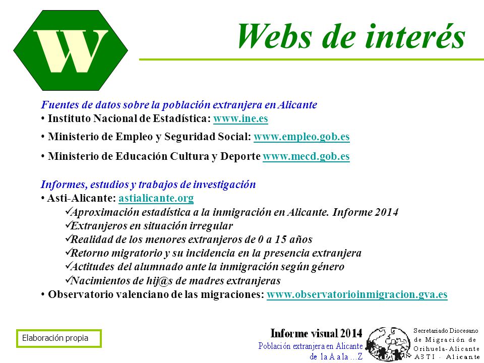 W W. Webs de interés. Fuentes de datos sobre la población extranjera en Alicante. Instituto Nacional de Estadística:
