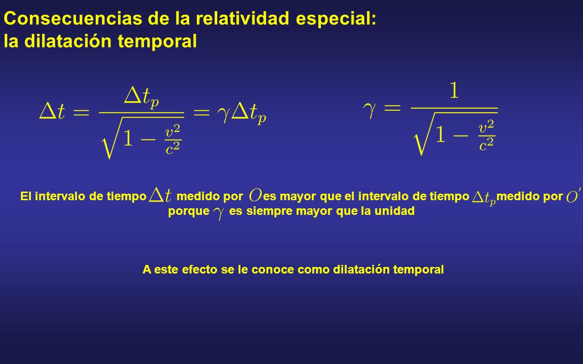 A este efecto se le conoce como dilatación temporal