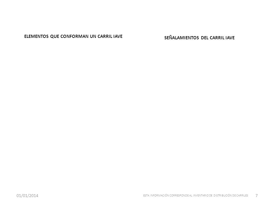 ELEMENTOS QUE CONFORMAN UN CARRIL IAVE SEÑALAMIENTOS DEL CARRIL IAVE