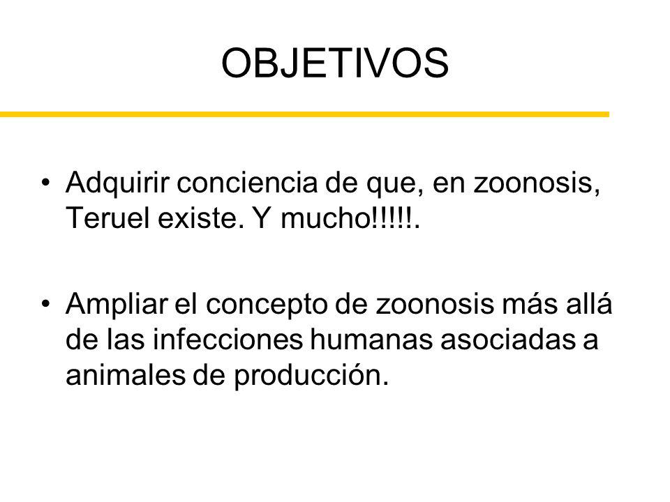 OBJETIVOS Adquirir conciencia de que, en zoonosis, Teruel existe. Y mucho!!!!!.