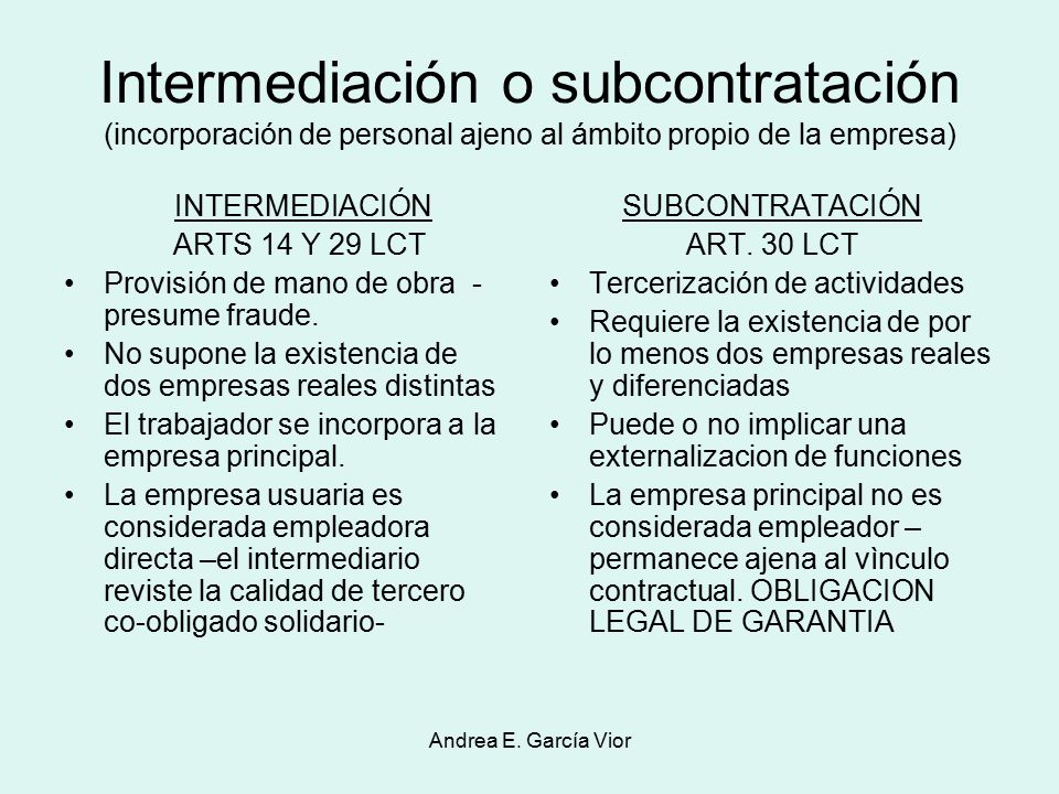 Intermediación o subcontratación (incorporación de personal ajeno al ámbito propio de la empresa)