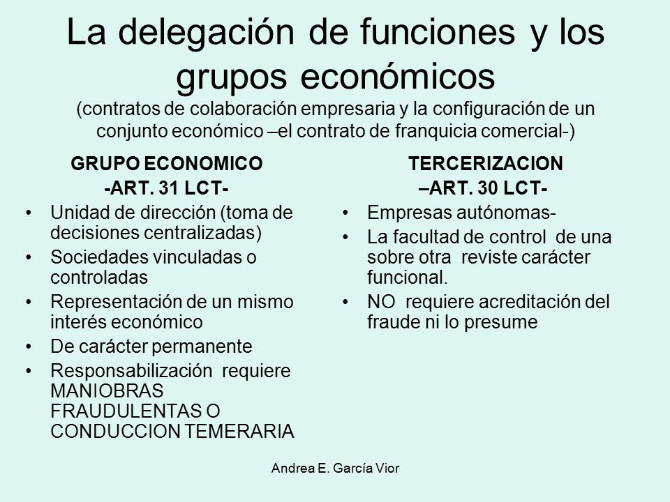 La delegación de funciones y los grupos económicos (contratos de colaboración empresaria y la configuración de un conjunto económico –el contrato de franquicia comercial-)