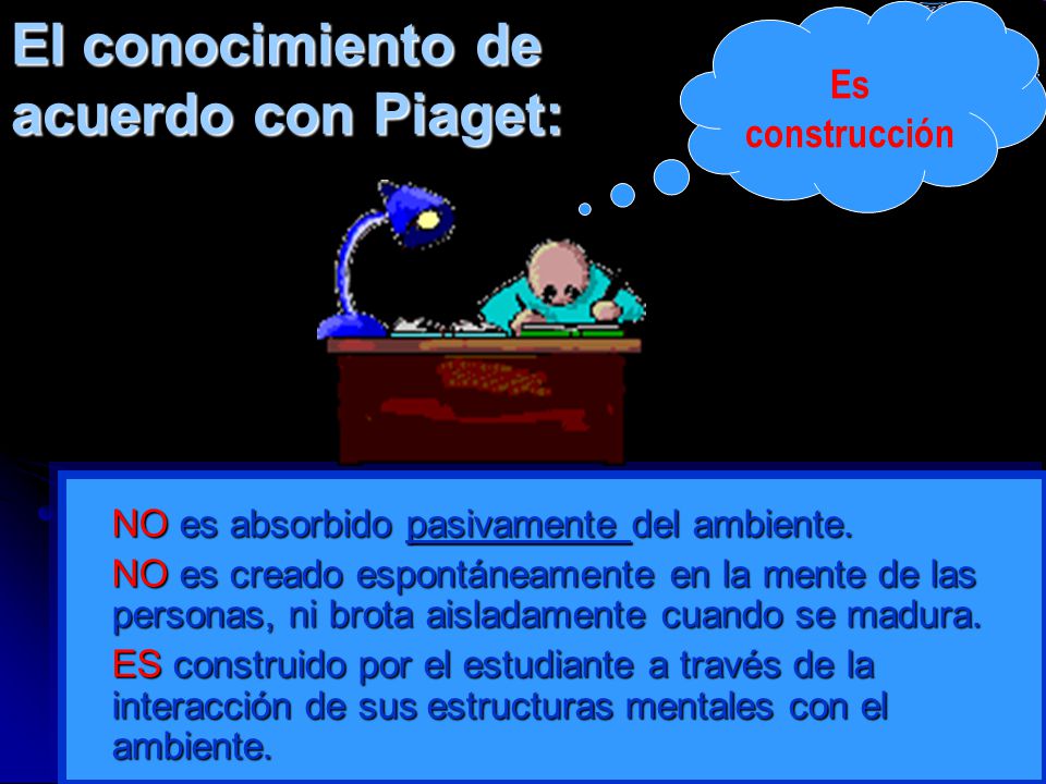 El conocimiento de acuerdo con Piaget: